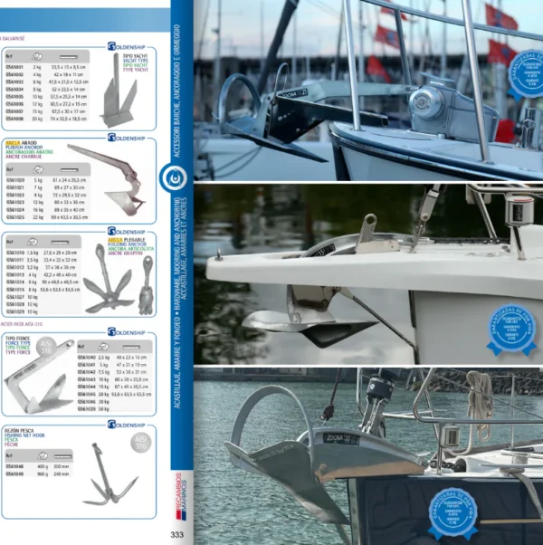 Fondeo, Amarre y Defensas